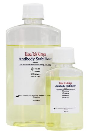 Antibody Stabilizer